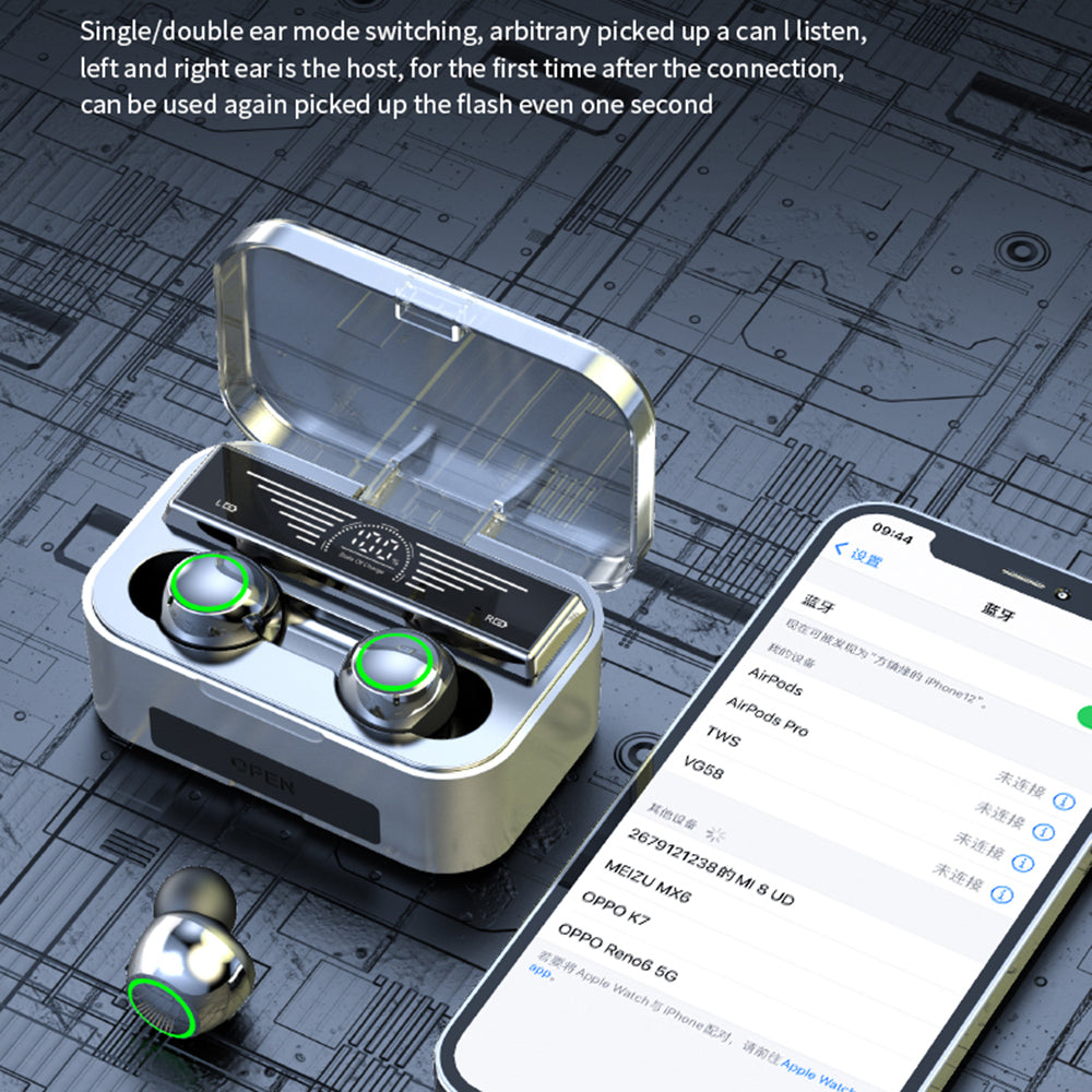 YD01 TWS Wireless Bluetooth In-ear Earphone Digital Display HiFi Stereo Music Sport Headset with Breathing Light YD01 TWS Wireless Bluetooth In-ear Earphone Digital Display HiFi Stereo Music Sport Headset with Breathing Light